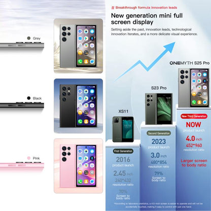 SOYES ONEMYTH S25 Pro, 2GB+16GB, 4.0 inch Android 10.0 MTK6580 Quad Core, Network: 3G, Dual SIM (Grey) - SOYES by SOYES | Online Shopping UK | buy2fix