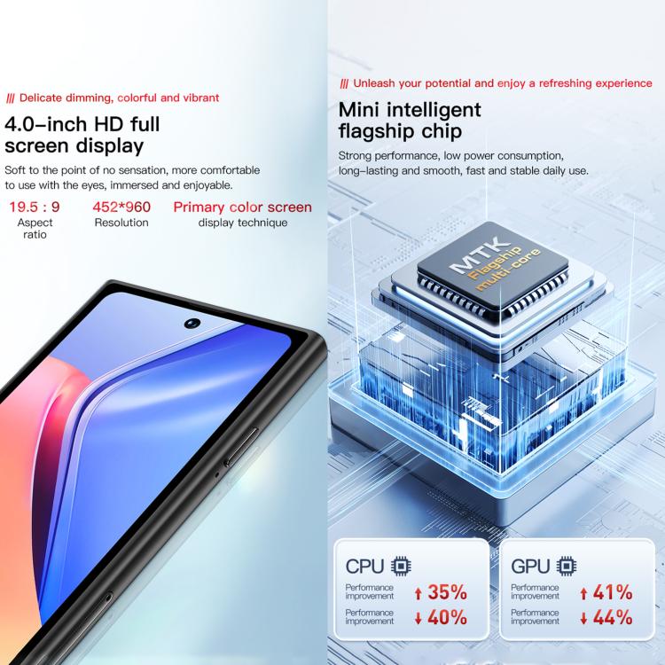SOYES ONEMYTH S25 Pro, 2GB+16GB, 4.0 inch Android 10.0 MTK6580 Quad Core, Network: 3G, Dual SIM (Black) - SOYES by SOYES | Online Shopping UK | buy2fix