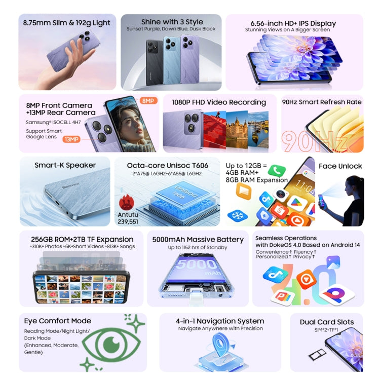 Blackview WAVE 8, 4GB+128GB, 6.56 inch Android 14 Unisoc T606 Octa Core, Network: 4G, OTG (Blue) - Blackview by Blackview | Online Shopping UK | buy2fix