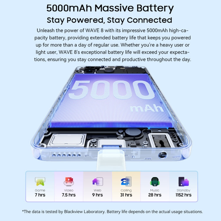 Blackview WAVE 8, 4GB+128GB, 6.56 inch Android 14 Unisoc T606 Octa Core, Network: 4G, OTG (Blue) - Blackview by Blackview | Online Shopping UK | buy2fix