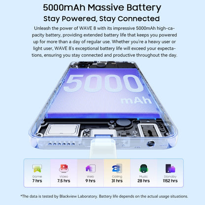 Blackview WAVE 8, 4GB+128GB, 6.56 inch Android 14 Unisoc T606 Octa Core, Network: 4G, OTG (Blue) - Blackview by Blackview | Online Shopping UK | buy2fix