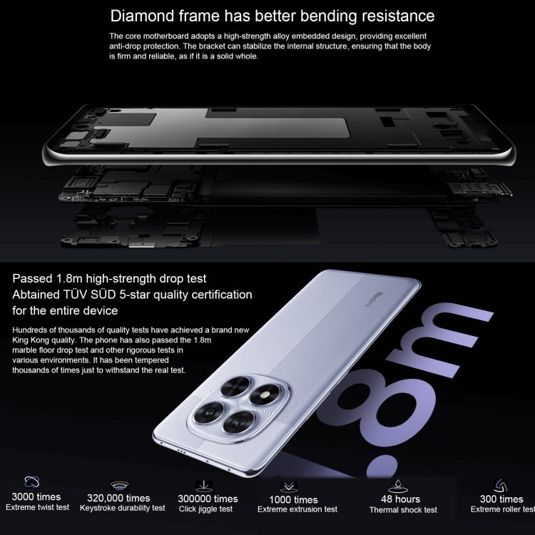 Xiaomi Redmi Note 14 Pro, 8GB+128GB, 6.67 inch Xiaomi HyperOS Mediatek Dimensity 7300-Ultra Octa Core, NFC, Network: 5G (Purple) by Xiaomi