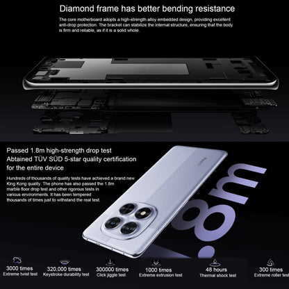 Xiaomi Redmi Note 14 Pro, 8GB+128GB, 6.67 inch Xiaomi HyperOS Mediatek Dimensity 7300-Ultra Octa Core, NFC, Network: 5G (White) by Xiaomi