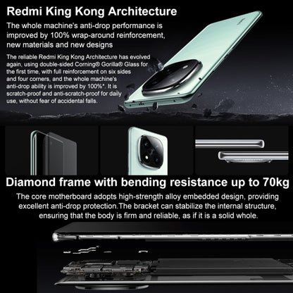 Xiaomi Redmi Note 14 Pro+, 16GB+512GB, 6.67 inch Xiaomi HyperOS Snapdragon 7s Gen 3 Octa Core, NFC, Network: 5G (Green) - Xiaomi Redmi by Xiaomi | Online Shopping UK | buy2fix