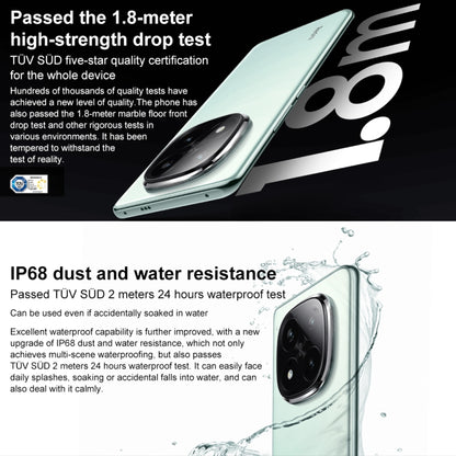 Xiaomi Redmi Note 14 Pro+, 16GB+512GB, 6.67 inch Xiaomi HyperOS Snapdragon 7s Gen 3 Octa Core, NFC, Network: 5G (Green) - Xiaomi Redmi by Xiaomi | Online Shopping UK | buy2fix