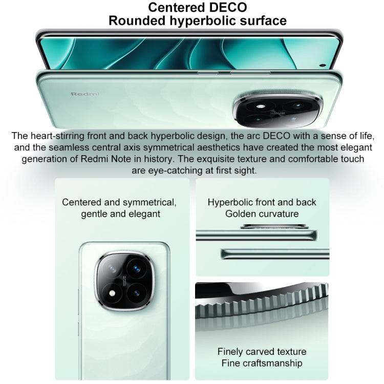 Xiaomi Redmi Note 14 Pro+, 16GB+512GB, 6.67 inch Xiaomi HyperOS Snapdragon 7s Gen 3 Octa Core, NFC, Network: 5G (Green) - Xiaomi Redmi by Xiaomi | Online Shopping UK | buy2fix