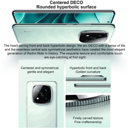 Xiaomi Redmi Note 14 Pro+, 16GB+512GB, 6.67 inch Xiaomi HyperOS Snapdragon 7s Gen 3 Octa Core, NFC, Network: 5G (Green) - Xiaomi Redmi by Xiaomi | Online Shopping UK | buy2fix