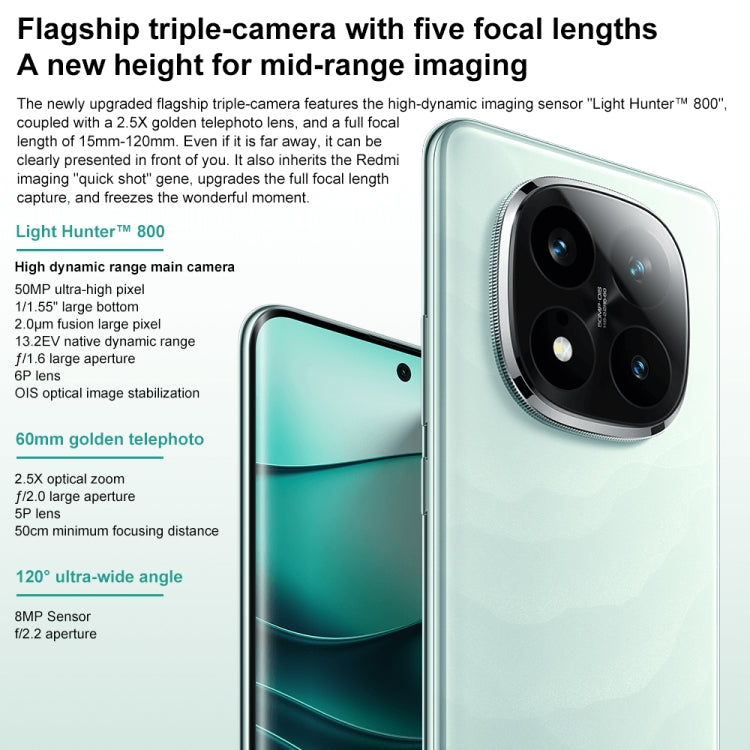 Xiaomi Redmi Note 14 Pro+, 16GB+512GB, 6.67 inch Xiaomi HyperOS Snapdragon 7s Gen 3 Octa Core, NFC, Network: 5G (Green) - Xiaomi Redmi by Xiaomi | Online Shopping UK | buy2fix