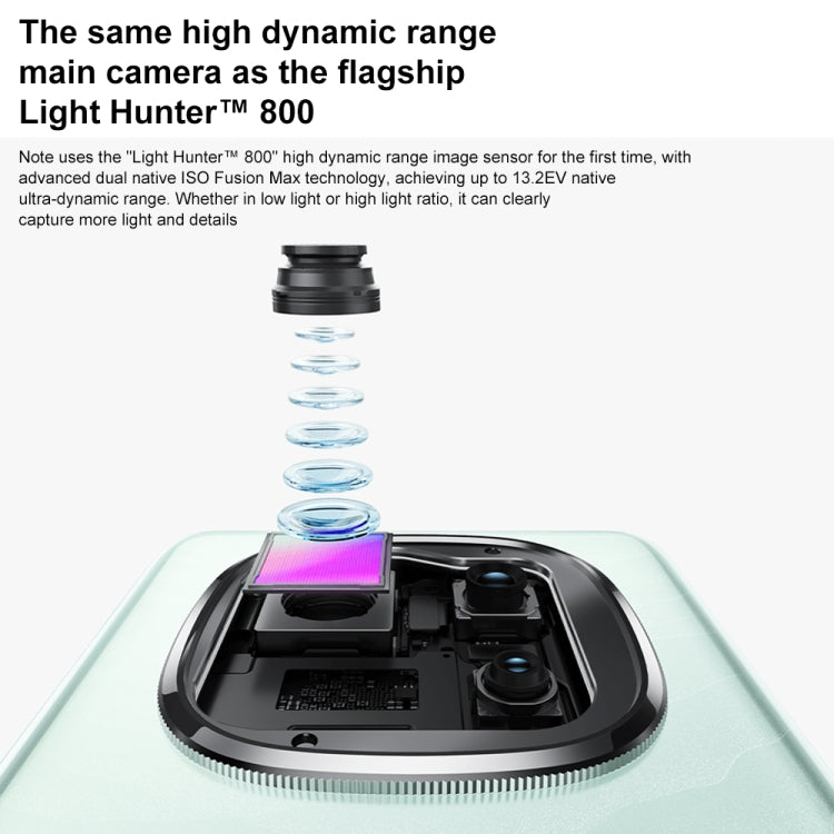 Xiaomi Redmi Note 14 Pro+, 16GB+512GB, 6.67 inch Xiaomi HyperOS Snapdragon 7s Gen 3 Octa Core, NFC, Network: 5G (Green) - Xiaomi Redmi by Xiaomi | Online Shopping UK | buy2fix