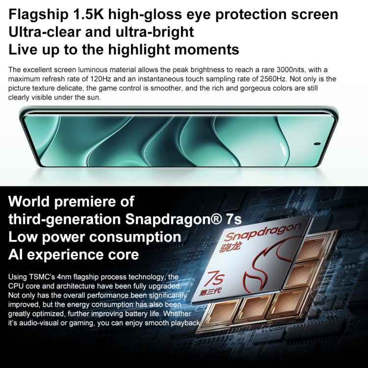 Xiaomi Redmi Note 14 Pro+, 16GB+512GB, 6.67 inch Xiaomi HyperOS Snapdragon 7s Gen 3 Octa Core, NFC, Network: 5G (Green) - Xiaomi Redmi by Xiaomi | Online Shopping UK | buy2fix