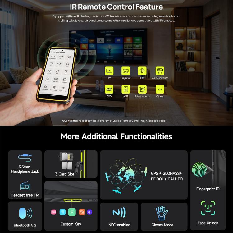 Ulefone Armor X31, 6GB+128GB, Night Vision, IP68/IP69K Rugged Phone, 6.56 inch Android 14 MediaTek Helio G91 Octa Core, Network: 4G, NFC, OTG (Black) - Ulefone by Ulefone | Online Shopping UK | buy2fix