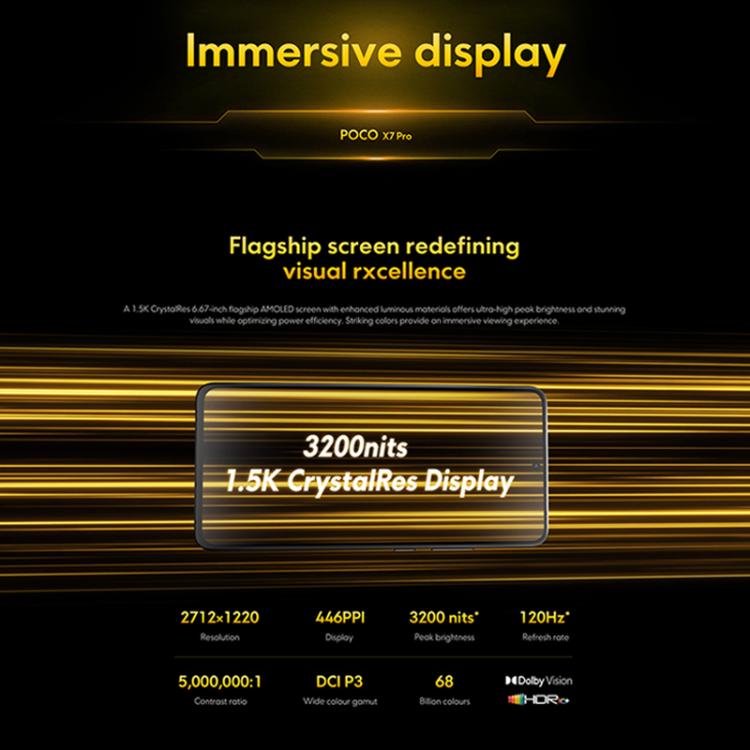 Xiaomi POCO X7 Pro 5G Global, 12GB+256GB, In-screen Fingerprint, 6.67 inch Xiaomi HyperOS 2 MediaTek Dimensity 8400-Ultra Octa Core, NFC, Network: 5G (Green) - Xiaomi MI by Xiaomi | Online Shopping UK | buy2fix