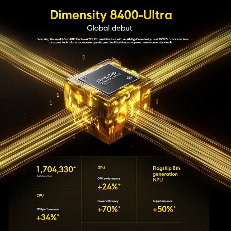 Xiaomi POCO X7 Pro 5G Global, 12GB+512GB, In-screen Fingerprint, 6.67 inch Xiaomi HyperOS 2 MediaTek Dimensity 8400-Ultra Octa Core, NFC, Network: 5G (Black) - Xiaomi MI by Xiaomi | Online Shopping UK | buy2fix