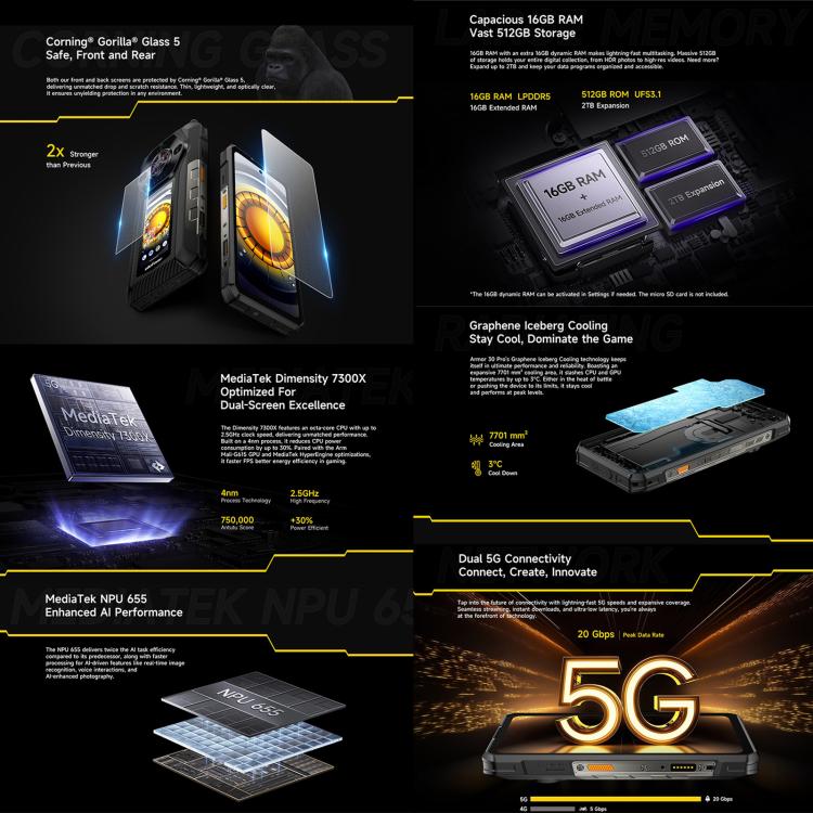 Ulefone Armor 30 Pro Rugged Phone, 16GB+512GB, Night Vision, 6.95 inch + 3.4 inch Dual Screen Android 14 MediaTek Dimensity 7300X Octa Core, Network: 5G, OTG, NFC (Black) - Ulefone by Ulefone | Online Shopping UK | buy2fix