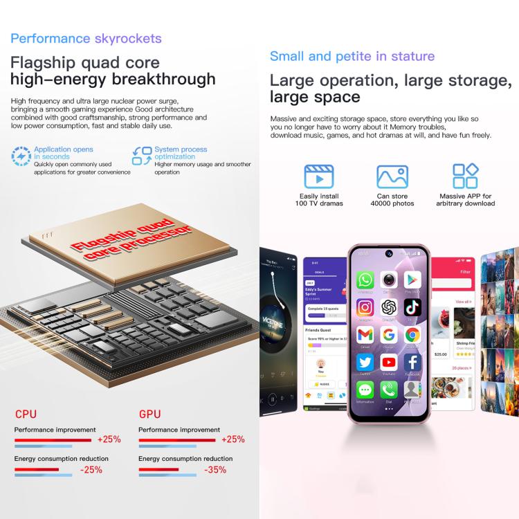 SOYES XS19, 2GB+16GB, 3.88 inch Android 10.0 MTK6580 Quad Core, Network: 3G, Dual SIM (Pink) - SOYES by SOYES | Online Shopping UK | buy2fix