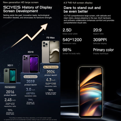 SOYES F9 Max, 6GB+128GB, 4.3 inch Android 12 MTK6762 Octa Core, Network: 4G, OTG, Dual SIM (Dark Blue) - SOYES by SOYES | Online Shopping UK | buy2fix