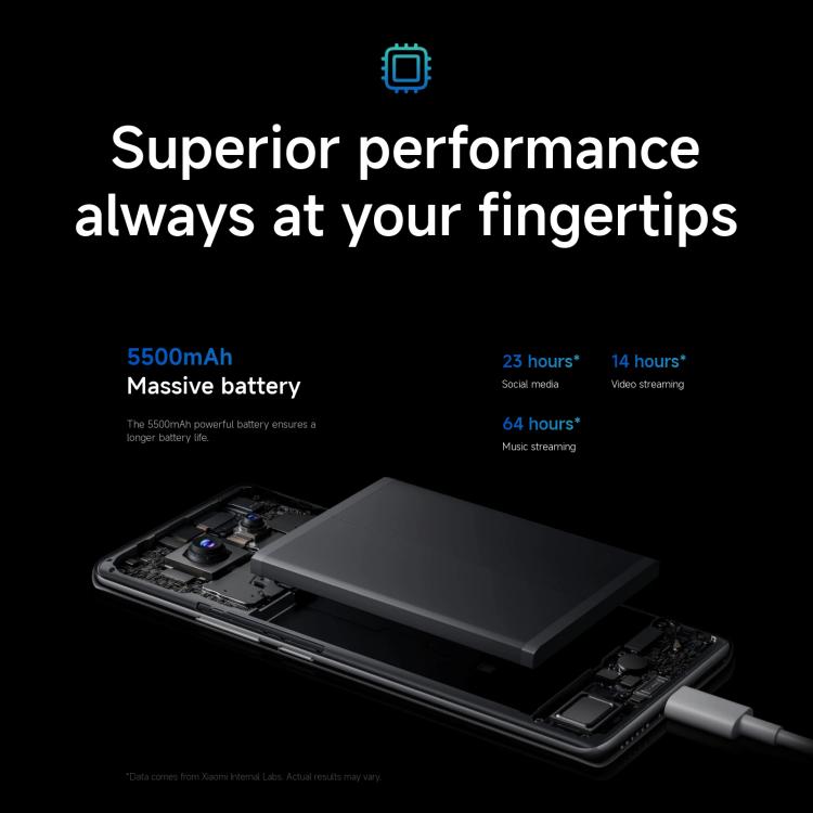 Xiaomi Redmi Note 14 Pro 4G Global, 8GB+256GB, In-screen Fingerprint, 6.67 inch Xiaomi HyperOS Helio G100-Ultra Octa Core, NFC, Network: 4G (Blue) - Xiaomi Redmi by Xiaomi | Online Shopping UK | buy2fix