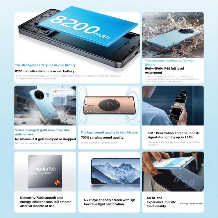 vivo Y500, 8GB+128GB, 6.77 inch Android 15 OriginOS 5 Dimensity 7300 Octa Core, OTG, NFC, Network: 5G (Black) - vivo by vivo | Online Shopping UK | buy2fix