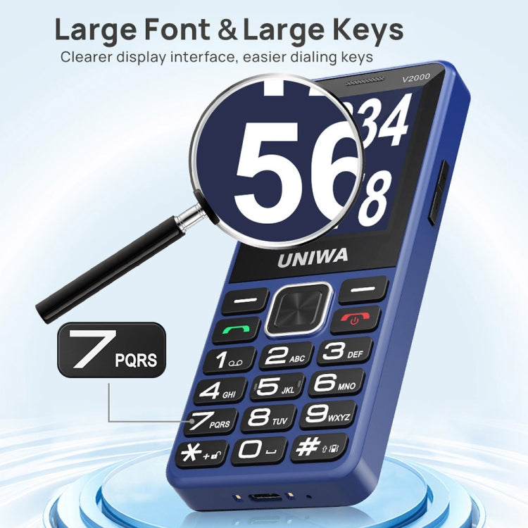 UNIWA V2000 Elder Keypad Phone, 2.4 inch Unisoc T107, 1700mAh Battery, LED Flashlight, SOS, Network: 4G, US Plug (Red) - UNIWA by UNIWA | Online Shopping UK | buy2fix