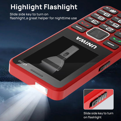 UNIWA V2000 Elder Keypad Phone, 2.4 inch Unisoc T107, 1700mAh Battery, LED Flashlight, SOS, Network: 4G, UK Plug (Red) - UNIWA by UNIWA | Online Shopping UK | buy2fix