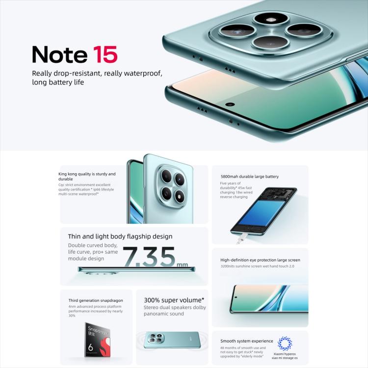 Xiaomi Redmi Note 15 5G, 6GB+128GB, 6.77 inch Xiaomi HyperOS 2 Snapdragon 6 Gen 3 Octa Core, Network: 5G (White) - Xiaomi Redmi by Xiaomi | Online Shopping UK | buy2fix