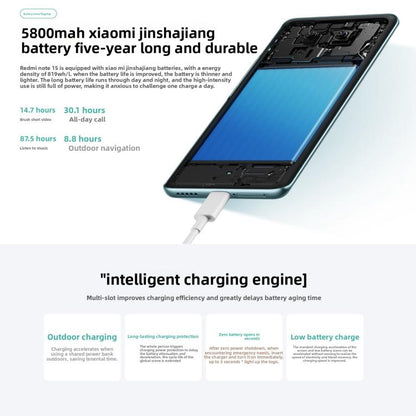 Xiaomi Redmi Note 15 5G, 6GB+128GB, 6.77 inch Xiaomi HyperOS 2 Snapdragon 6 Gen 3 Octa Core, Network: 5G (White) - Xiaomi Redmi by Xiaomi | Online Shopping UK | buy2fix