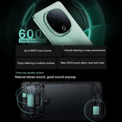 vivo Y300, 8GB+256GB, Face ID / Screen Fingerprint Identification, 6.77 inch Android 15 OriginOS 5 Dimensity 6300 Octa Core, OTG, Network: 5G (Cyan) - vivo by vivo | Online Shopping UK | buy2fix