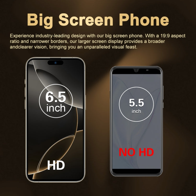 i16 Pro Max / Q5, 2GB+16GB, 6.5 inch Screen, Face Identification, Android 8.1 MTK6580P Quad Core, Network: 3G, Dual SIM, AU Plug (Black) -  by buy2fix | Online Shopping UK | buy2fix