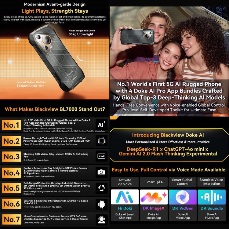 Blackview BL7000 Rugged Phone, 8GB+256GB, 6.78 inch Android 15 MediaTek Dimensity 6300 Octa Core, Network: 5G, NFC, OTG (Orange) - Blackview by Blackview | Online Shopping UK | buy2fix