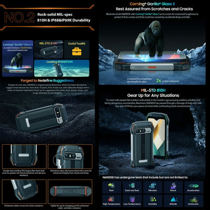 Blackview N6000SE, IP68/IP69K/MIL-STD-810H, 4GB+128GB, 4.3 inch Android 13 MediaTek MT8788 Octa Core, Network: 4G, OTG, NFC (Black) by Blackview