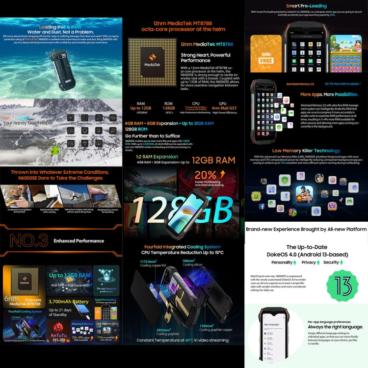 Blackview N6000SE, IP68/IP69K/MIL-STD-810H, 4GB+128GB, 4.3 inch Android 13 MediaTek MT8788 Octa Core, Network: 4G, OTG, NFC (Black) by Blackview