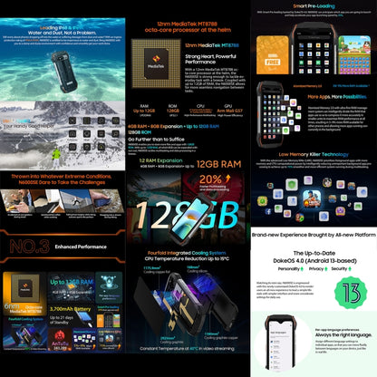 Blackview N6000SE, IP68/IP69K/MIL-STD-810H, 4GB+128GB, 4.3 inch Android 13 MediaTek MT8788 Octa Core, Network: 4G, OTG, NFC (Black) by Blackview