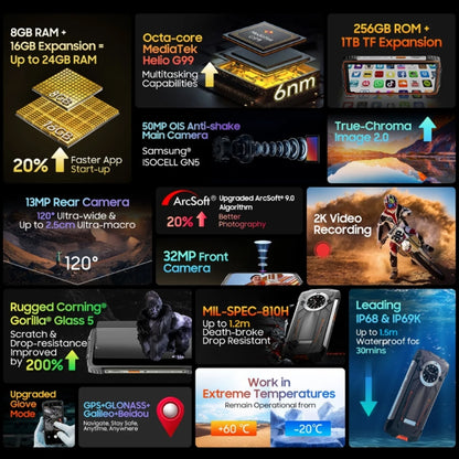 Blackview Oscal PILOT 2, 8GB+256GB, IP68/IP69K/MIL-STD-810H, 6.5 inch Android 14 MediaTek MT6789 Octa Core, Network: 4G, OTG, NFC (Orange) by buy2fix