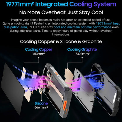 Blackview Oscal PILOT 2, 8GB+256GB, IP68/IP69K/MIL-STD-810H, 6.5 inch Android 14 MediaTek MT6789 Octa Core, Network: 4G, OTG, NFC (Orange) by buy2fix