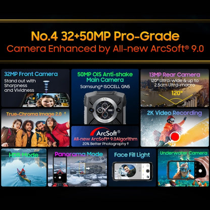 Blackview Oscal PILOT 2, 8GB+256GB, IP68/IP69K/MIL-STD-810H, 6.5 inch Android 14 MediaTek MT6789 Octa Core, Network: 4G, OTG, NFC (Orange) by buy2fix