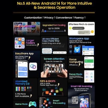 Blackview Oscal PILOT 2, 8GB+256GB, IP68/IP69K/MIL-STD-810H, 6.5 inch Android 14 MediaTek MT6789 Octa Core, Network: 4G, OTG, NFC (Orange) by buy2fix