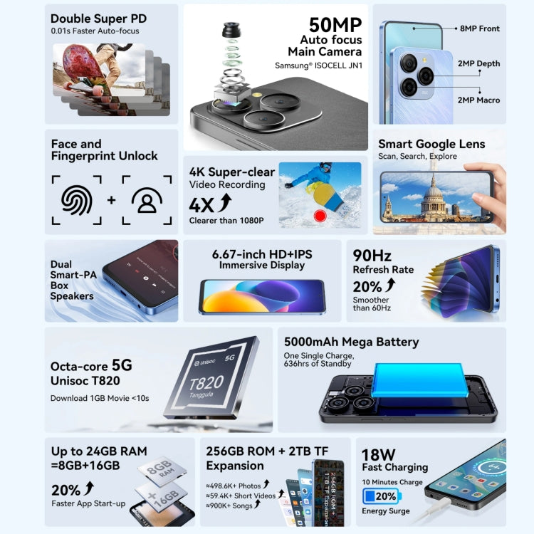 Blackview SHARK 9, 8GB+256GB, 6.67 inch Android 14 Unisoc T820 Octa Core, Network: 5G (Black) - Blackview by Blackview | Online Shopping UK | buy2fix