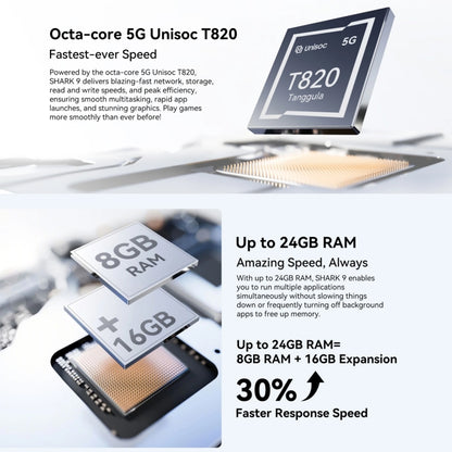 Blackview SHARK 9, 8GB+256GB, 6.67 inch Android 14 Unisoc T820 Octa Core, Network: 5G (Black) - Blackview by Blackview | Online Shopping UK | buy2fix