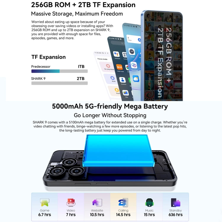 Blackview SHARK 9, 8GB+256GB, 6.67 inch Android 14 Unisoc T820 Octa Core, Network: 5G (Black) - Blackview by Blackview | Online Shopping UK | buy2fix