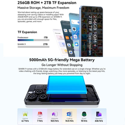 Blackview SHARK 9, 8GB+256GB, 6.67 inch Android 14 Unisoc T820 Octa Core, Network: 5G (Black) - Blackview by Blackview | Online Shopping UK | buy2fix