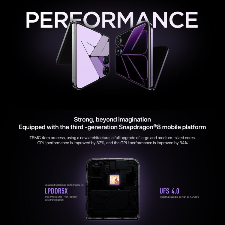 Xiaomi MIX Flip, 12GB+512GB, 6.86 inch + 4.01 inch Xiaomi HyperOS Snapdragon 8 Gen 3 Octa Core 4nm up to 3.3GHz, NFC, Network: 5G (Black) by buy2fix