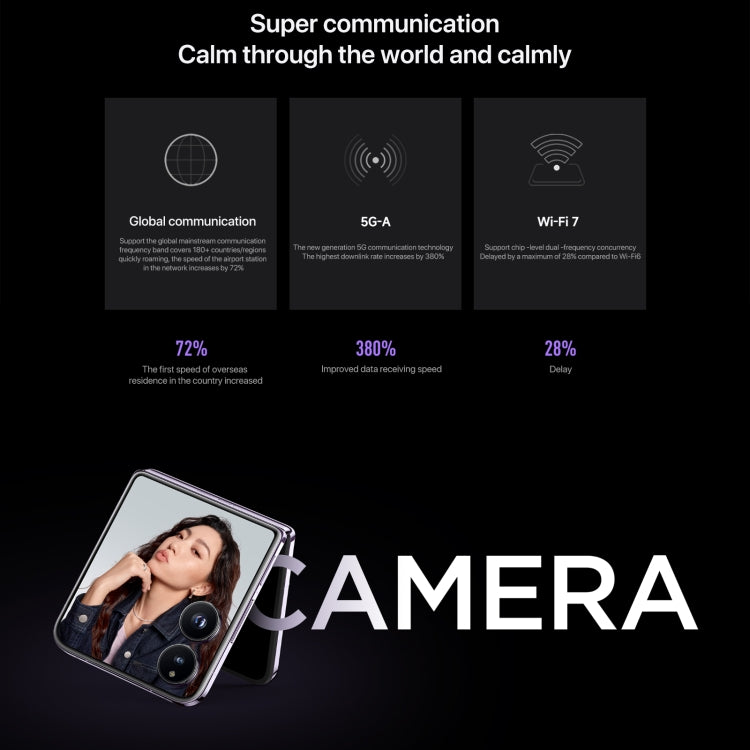 Xiaomi MIX Flip, 12GB+512GB, 6.86 inch + 4.01 inch Xiaomi HyperOS Snapdragon 8 Gen 3 Octa Core 4nm up to 3.3GHz, NFC, Network: 5G (Black) by buy2fix