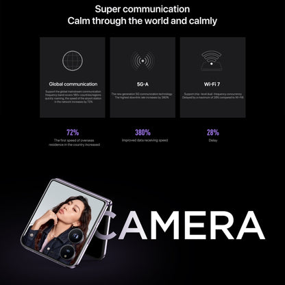 Xiaomi MIX Flip, 12GB+512GB, 6.86 inch + 4.01 inch Xiaomi HyperOS Snapdragon 8 Gen 3 Octa Core 4nm up to 3.3GHz, NFC, Network: 5G (Black) by buy2fix