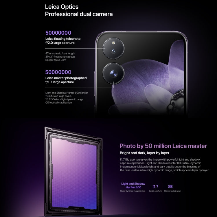 Xiaomi MIX Flip, 12GB+512GB, 6.86 inch + 4.01 inch Xiaomi HyperOS Snapdragon 8 Gen 3 Octa Core 4nm up to 3.3GHz, NFC, Network: 5G (Black) by buy2fix