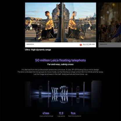 Xiaomi MIX Flip, 12GB+512GB, 6.86 inch + 4.01 inch Xiaomi HyperOS Snapdragon 8 Gen 3 Octa Core 4nm up to 3.3GHz, NFC, Network: 5G (Black) by buy2fix