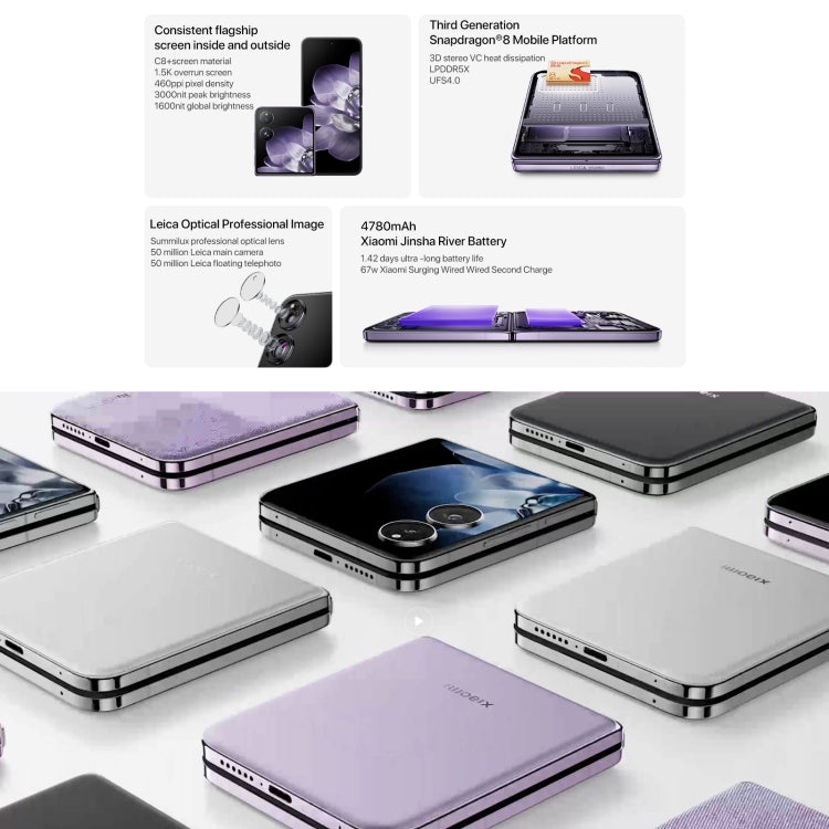 Xiaomi MIX Flip, 12GB+512GB, 6.86 inch + 4.01 inch Xiaomi HyperOS Snapdragon 8 Gen 3 Octa Core 4nm up to 3.3GHz, NFC, Network: 5G (Black) by buy2fix