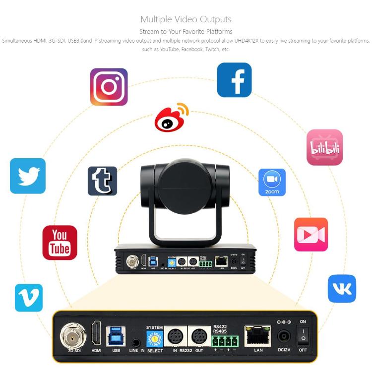 FEELWORLD UHD4K12X 4K PTZ Camera 12X Optical Zoom, Auto Focus SDI HDMI USB IP Remote Control (UK Plug) - HD Camera by FEELWORLD | Online Shopping UK | buy2fix