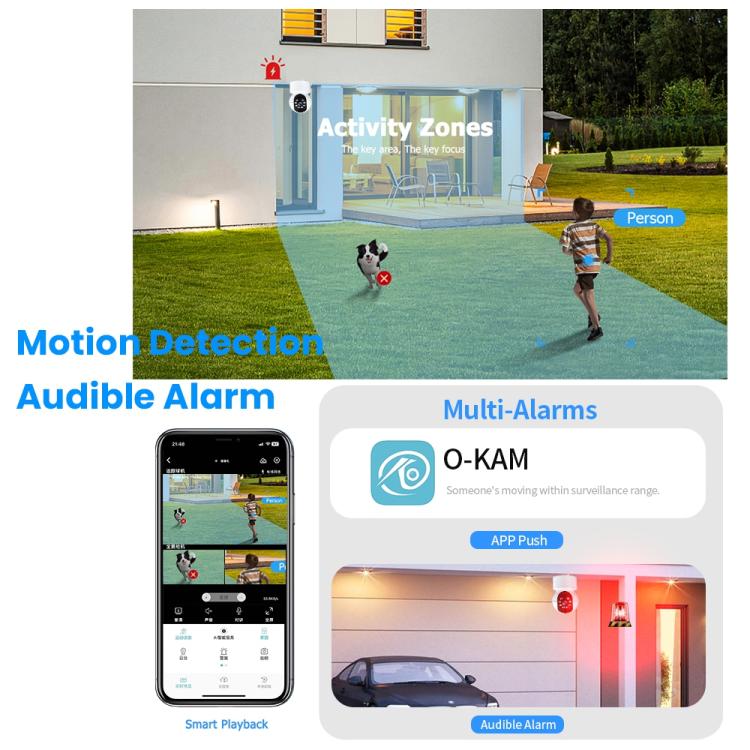A10 Mini 360 PTZ WiFi Surveillance Camera Smart Home IP Camera  Night Vision Baby Monitor (White) - Wireless Camera by buy2fix | Online Shopping UK | buy2fix