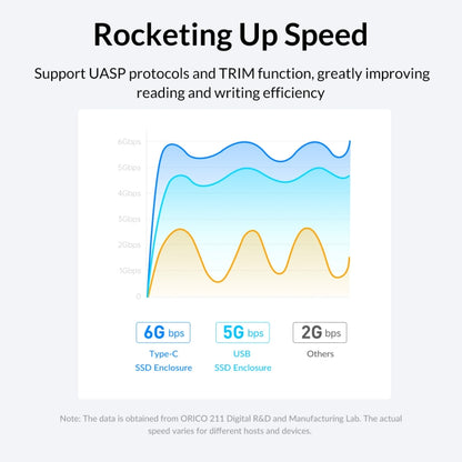 ORICO 2577U3-V1 Grid Texture Design 2.5 inch USB3.0 Micro-B Hard Drive Enclosure Box(Black) - HDD Enclosure by ORICO | Online Shopping UK | buy2fix