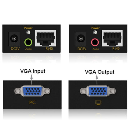 VGA & Audio Extender 1920x1440 HD 100m Cat5e / 6-568B Network Cable Sender Receiver Adapter, AU Plug by buy2fix
